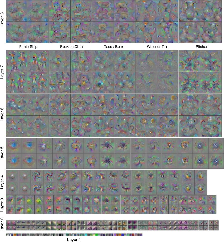 cnn_filters