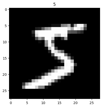 mnist_example
