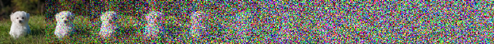 beta_linear_schedule_noise_variance