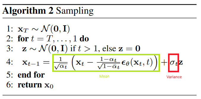 ddpm_sampling_p1