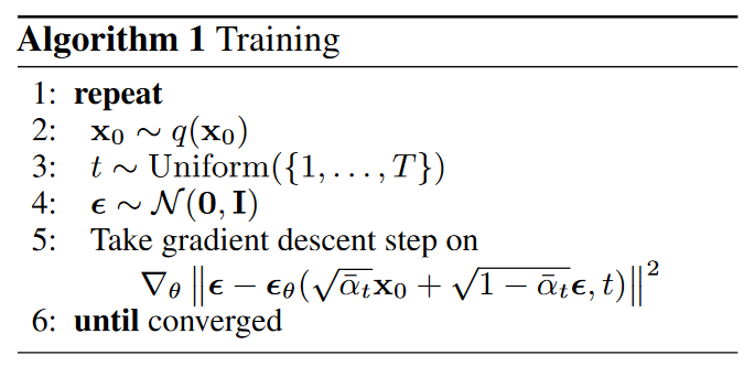 ddpm_training