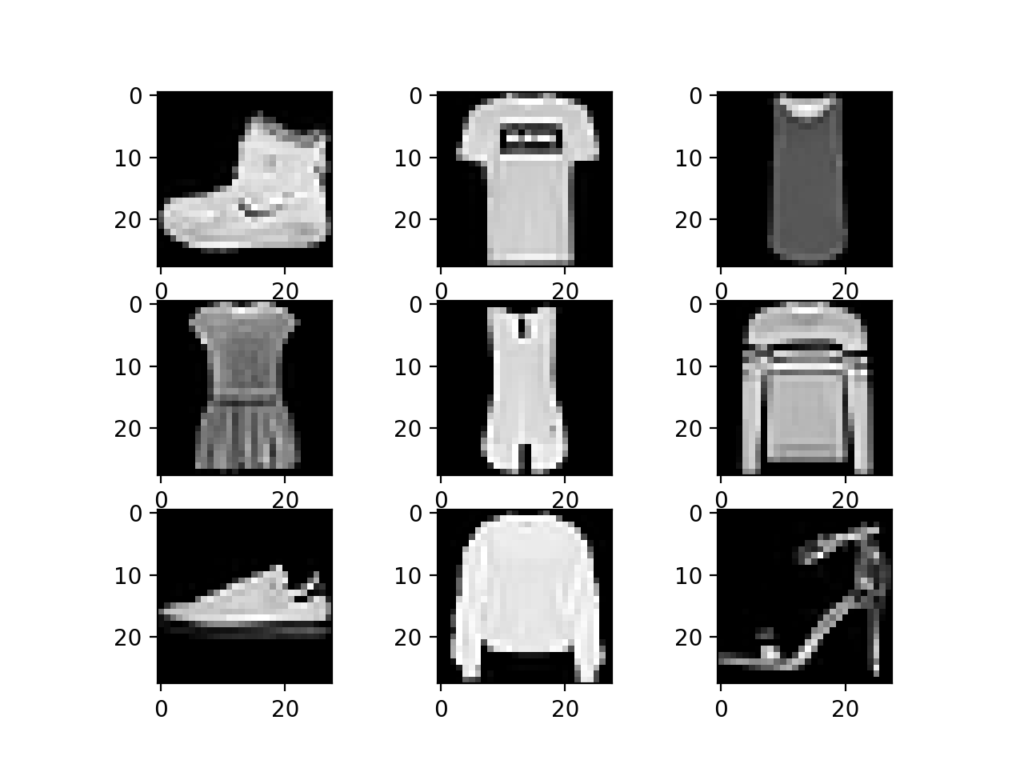 fashion_mnist