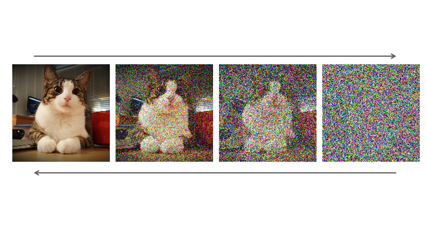 reverse_diffusion