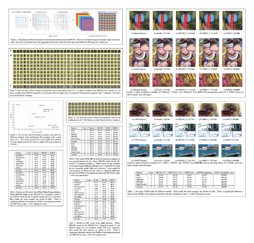 all_figure_pixel_shuffle_paper