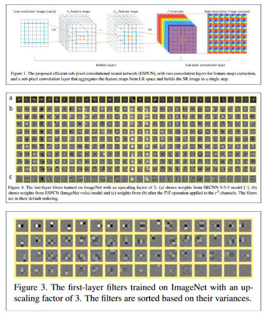paper