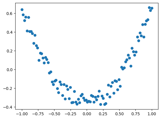 tp_1_non_linear_noise